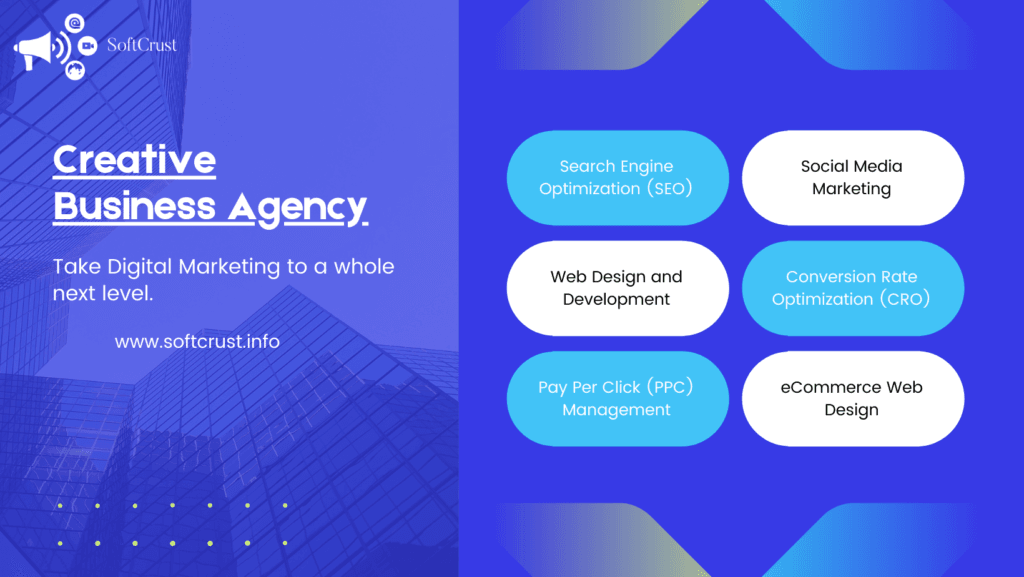 Digital Marketing Agency in Islamabad, Digital Marketing agency