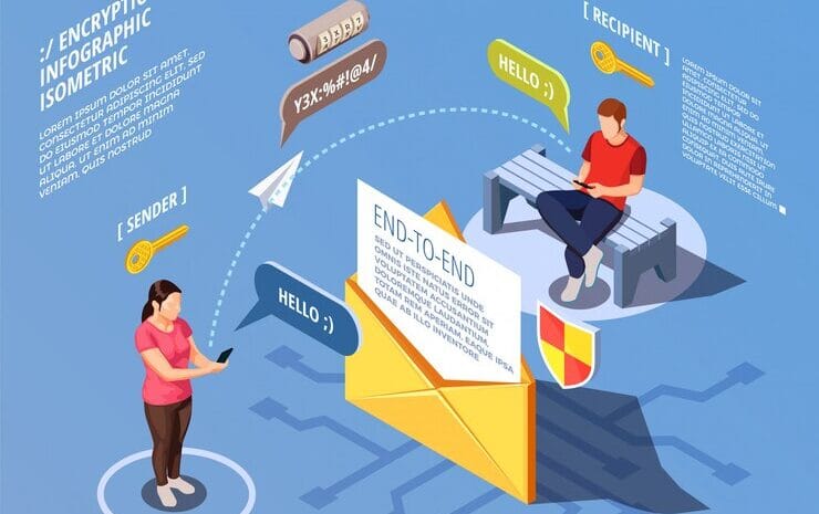 email support services