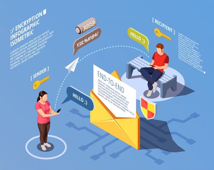 How to Use a Clickfunnel Cloner for Your Business