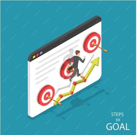 digital marketing efforts