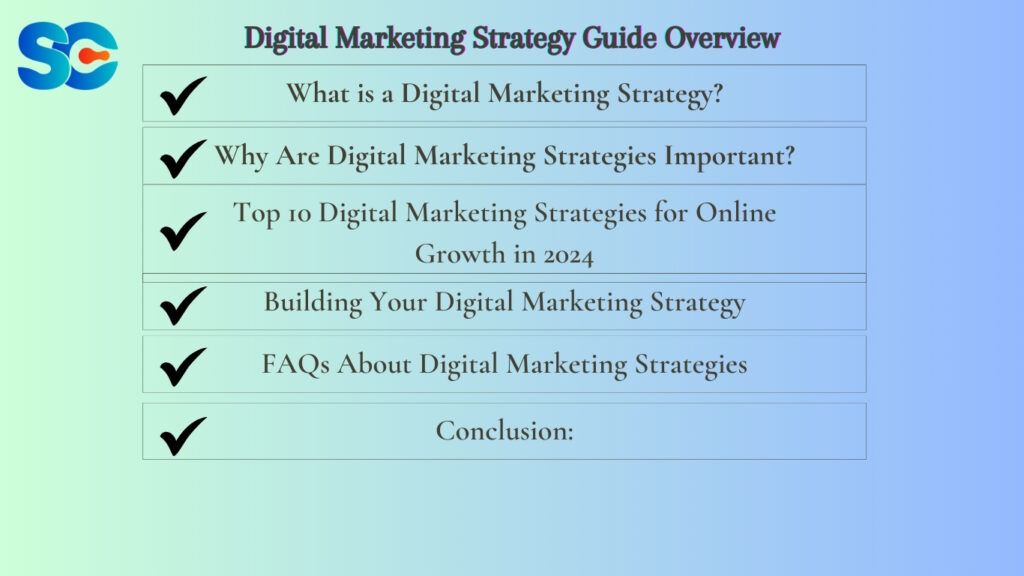 Top 10 Digital Marketing Strategies