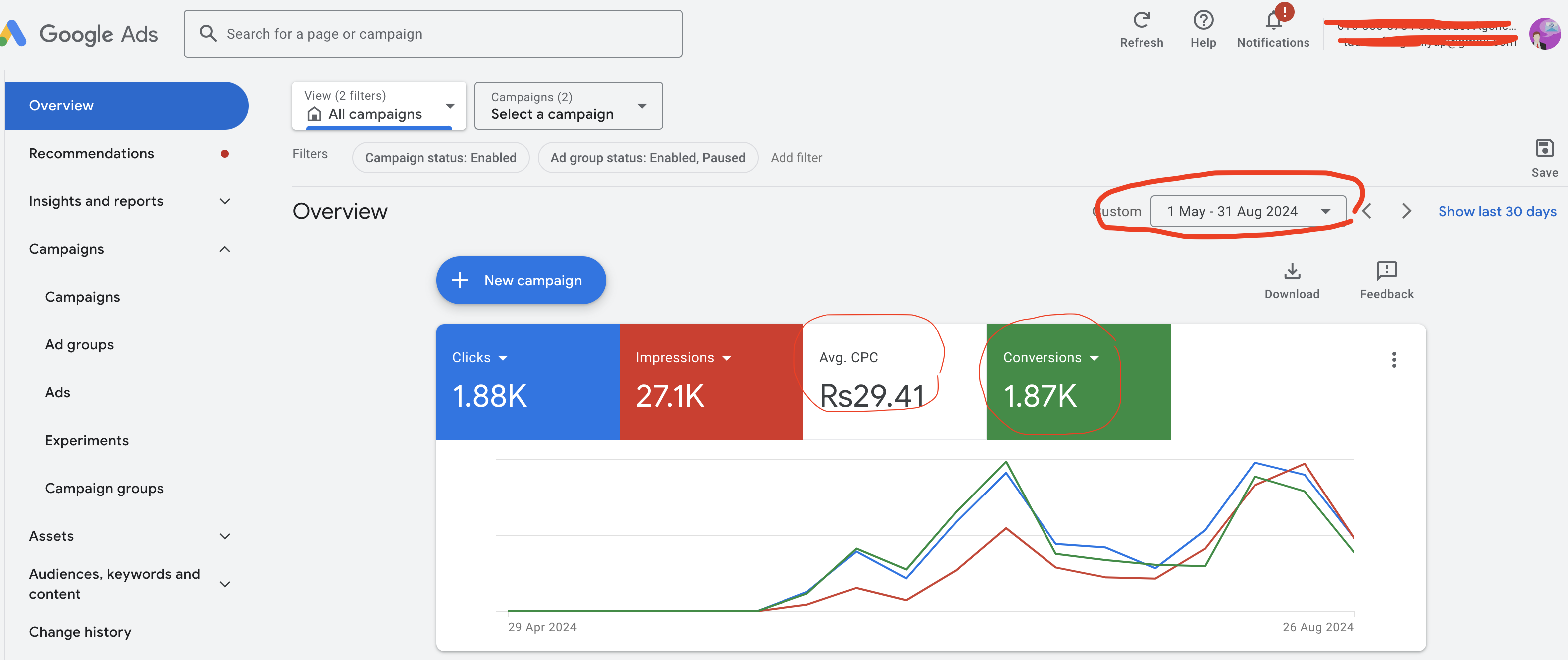 Case Study: Driving Global Growth for Parts Bazar with Data-Driven Digital Marketing