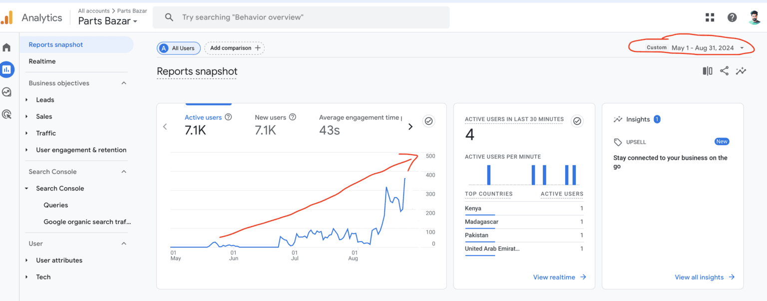 Targeting and Audience