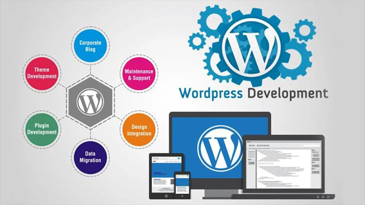 How Much Does WordPress Website Development Cost in Pakistan in 2025?