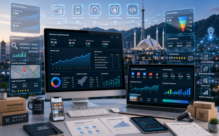 digital marketing services in Islamabad