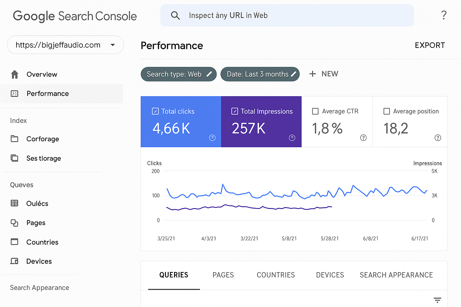 seo agency in Pakistan