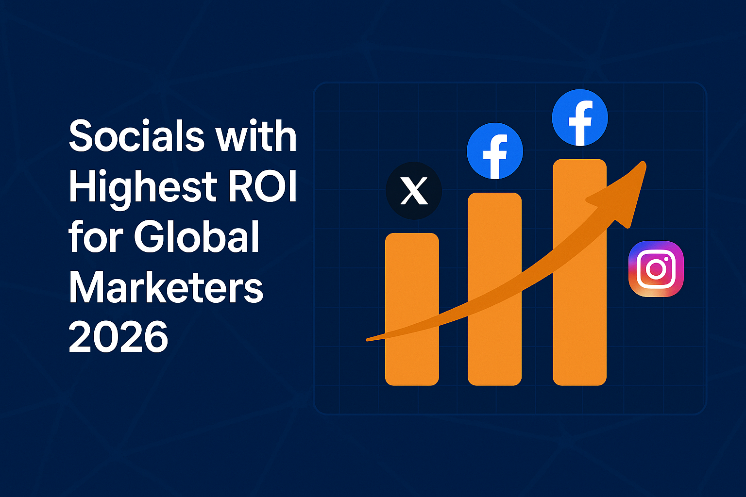 Social media ROI