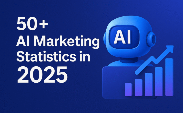 ai marketing statistics 2025