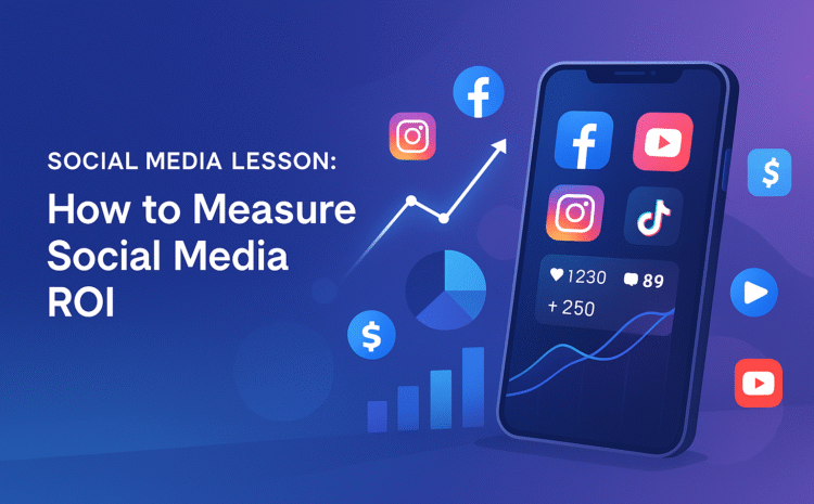 measure social media roi