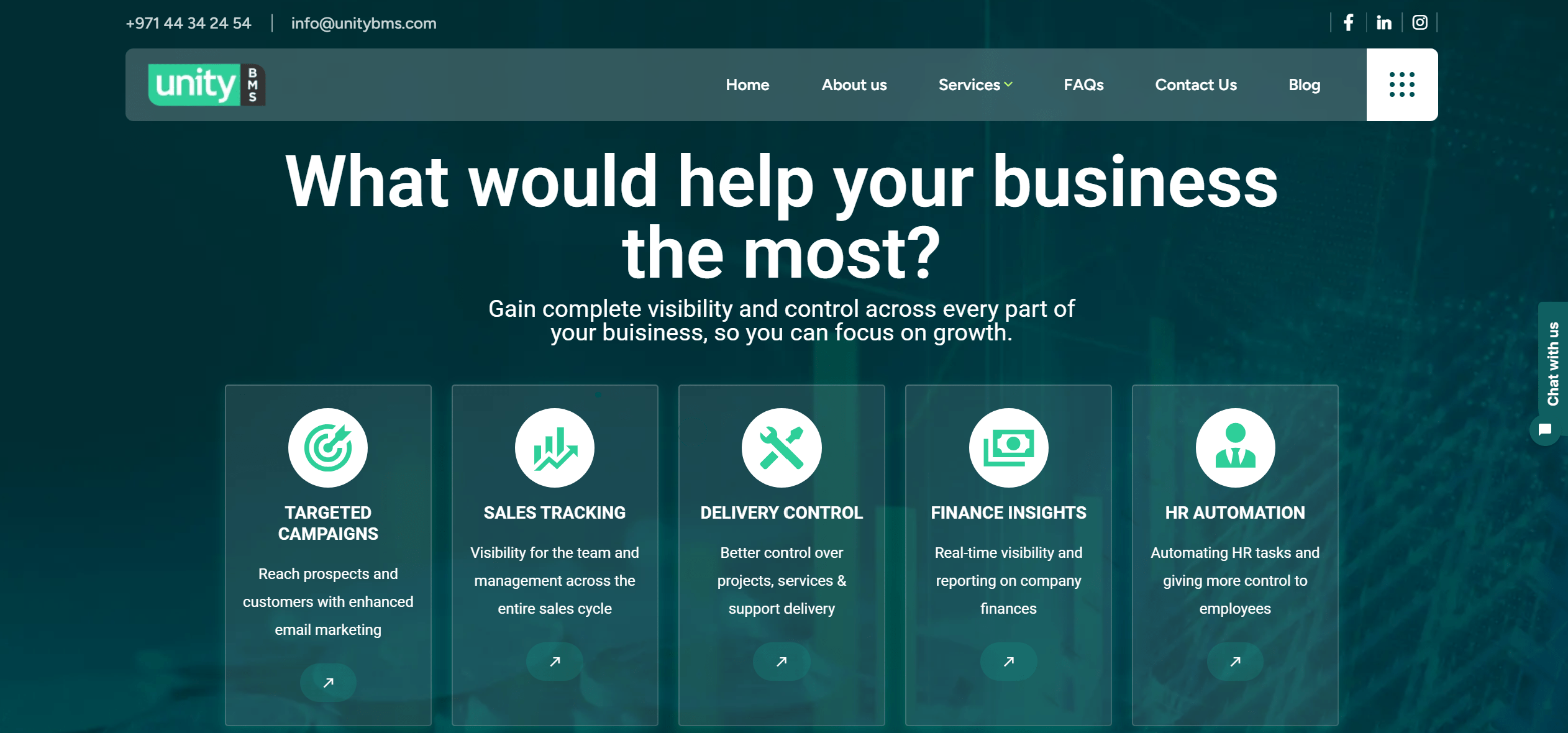 digital marketing agency in Pakistan